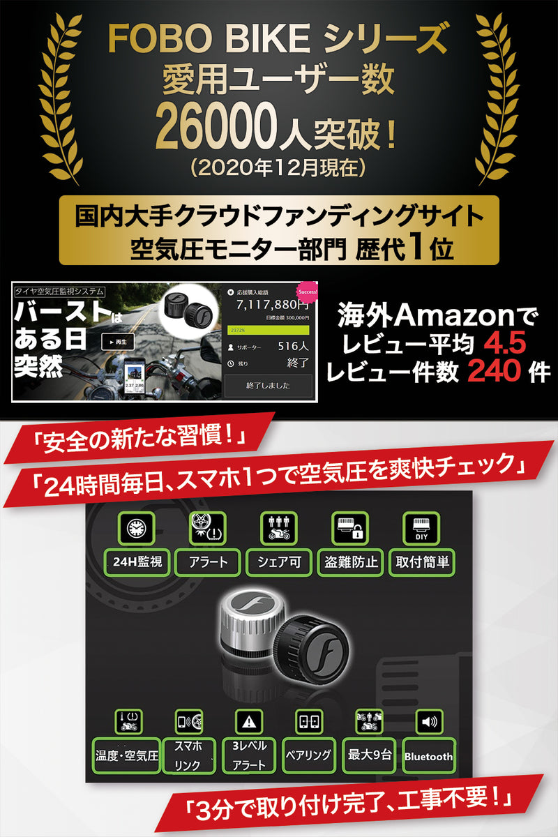FOBOBIKE2 バイク 空気圧センサー TPMS【送料無料】 – K-HAVENS SHOP