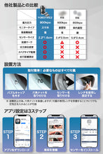 画像をギャラリービューアに読み込む, FOBOTIRE2 車 空気圧センサー TPMS 【送料無料】