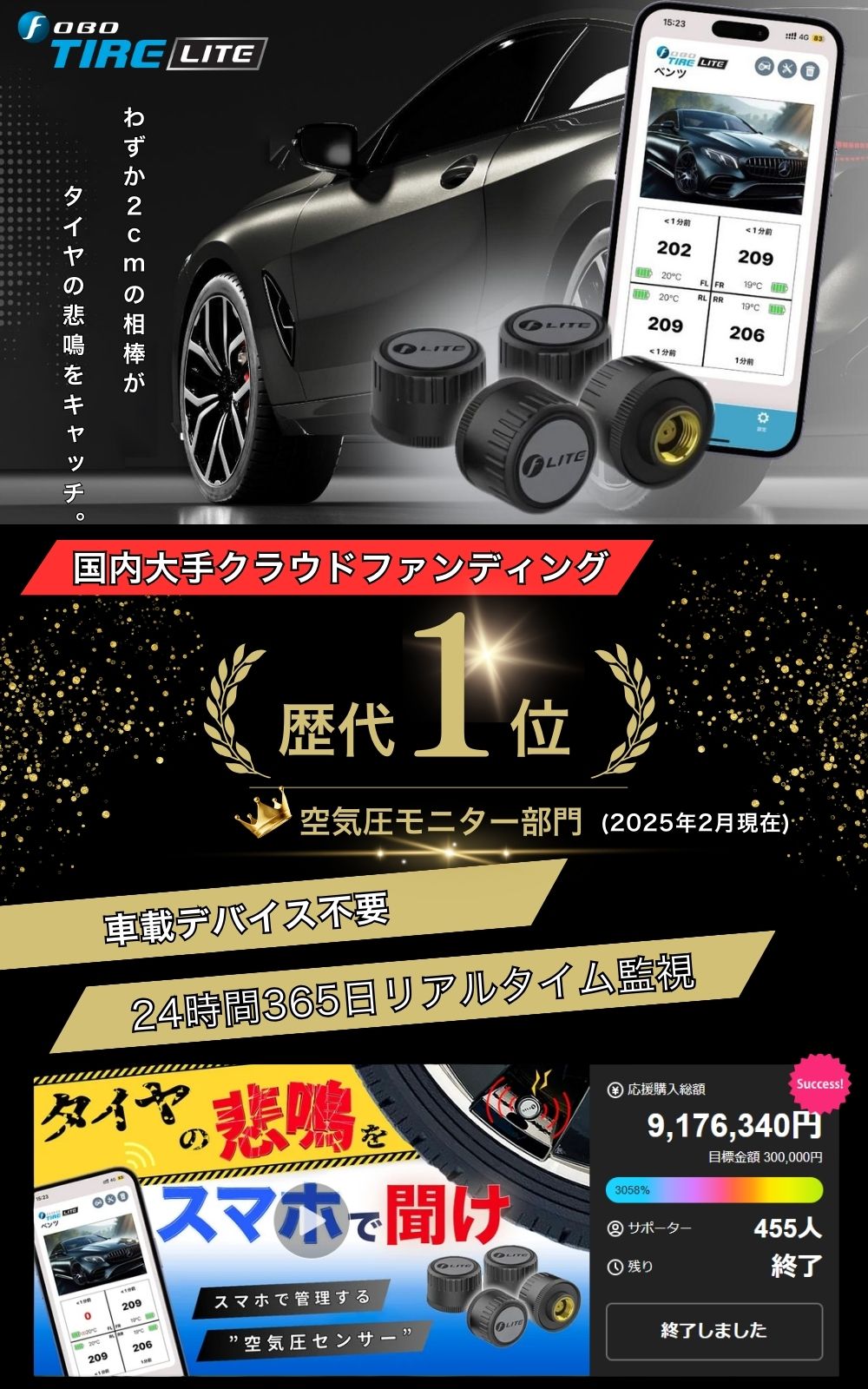 FOBO TIRE LITE 車 空気圧センサー TPMS 【送料無料】 – FOBO SHOP