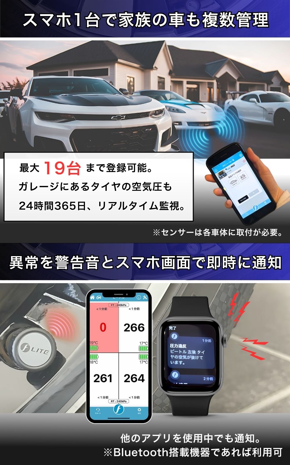 FOBO Tire 2 TPMS 空気圧センサー 車 スマホでチェック タイヤ