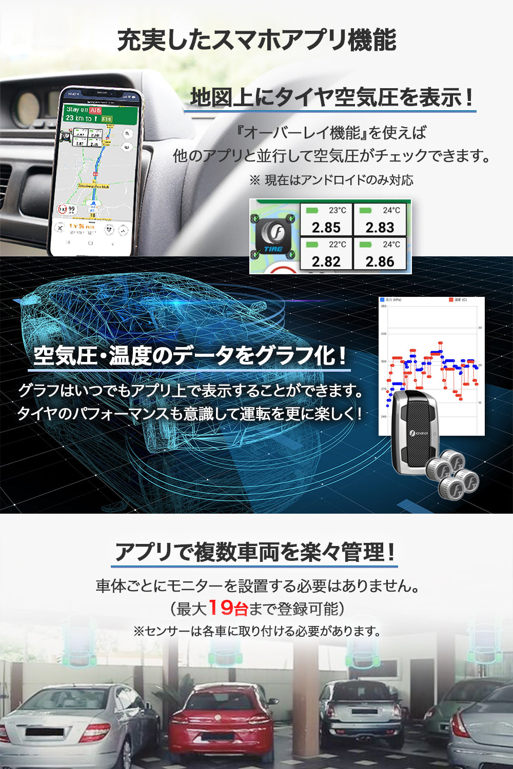 FOBOTIRE2 車 空気圧センサー TPMS【送料無料】 – K-HAVENS SHOP